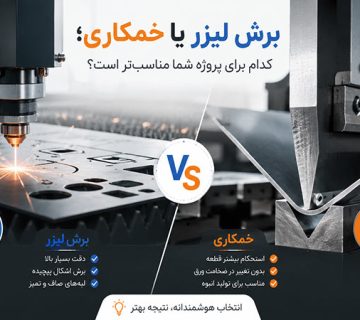 برش لیزر یا خمکاری