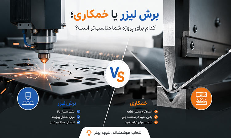 برش لیزر یا خمکاری